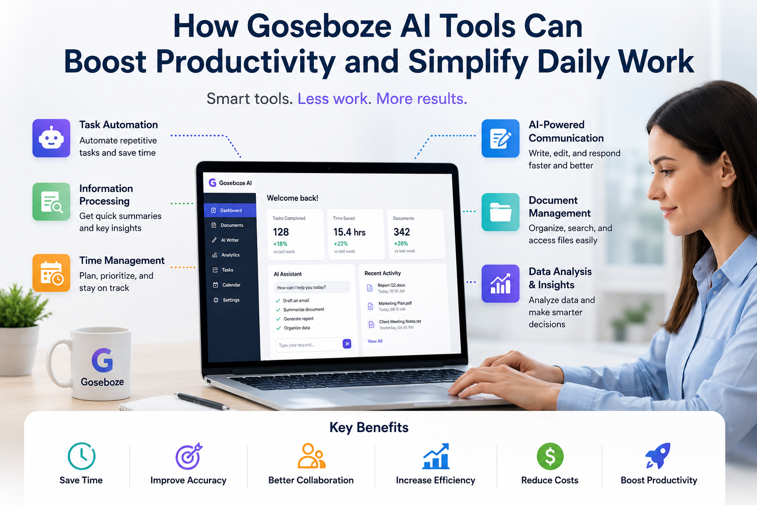 Goseboze AI Tools