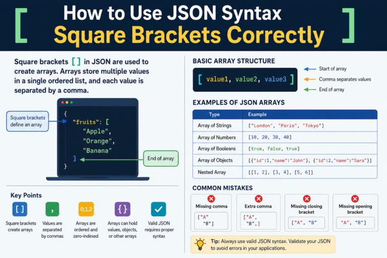 JSON Syntax Square Brackets