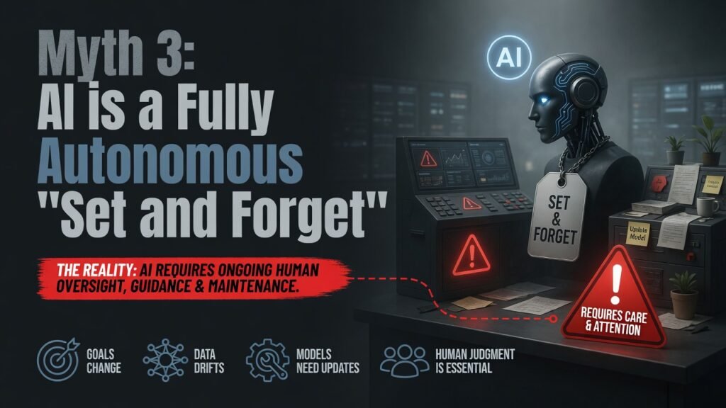 Myth 3: AI is a Fully Autonomous "Set and Forget" Technology